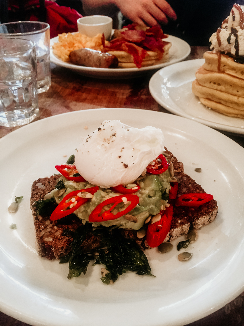 Londres • City Guide Londonien